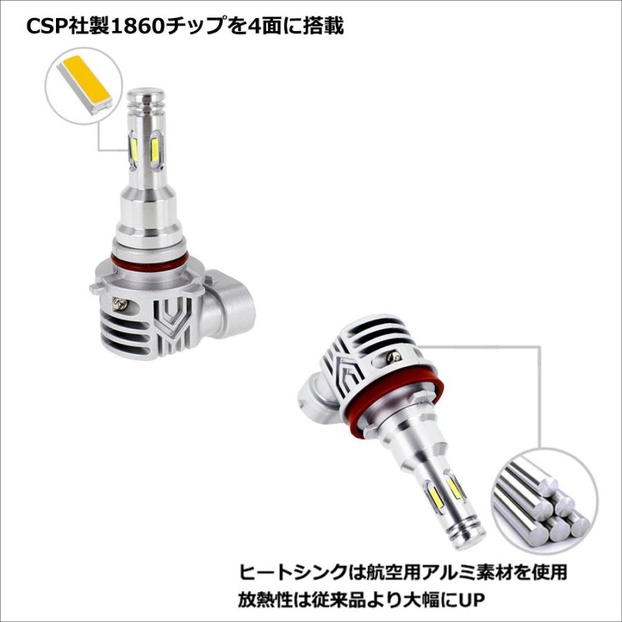 正規品 LEDヘッドライト H4 Hi/Lo H7 H8 H11 H16 HB3 HB4 フォグランプ 60W 16000LM / 40W 9000LM 6000K ホワイト イエロー 車検対応 ポン付け 2本｜lifeideas｜13