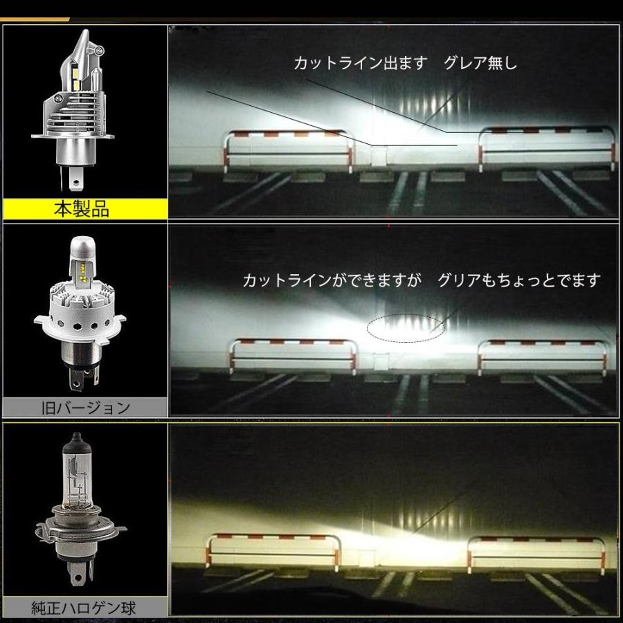 正規品 LEDヘッドライト H4 Hi/Lo H7 H8 H11 H16 HB3 HB4 フォグランプ 60W 16000LM / 40W 9000LM 6000K ホワイト イエロー 車検対応 ポン付け 2本｜lifeideas｜06