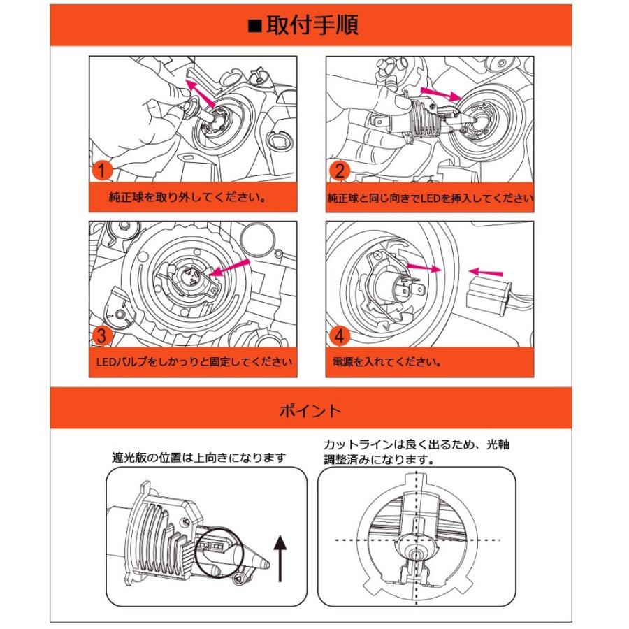 正規品 LEDヘッドライト H4 Hi/Lo H7 H8 H11 H16 HB3 HB4 フォグランプ 60W 16000LM / 40W 9000LM 6000K ホワイト イエロー 車検対応 ポン付け 2本｜lifeideas｜10