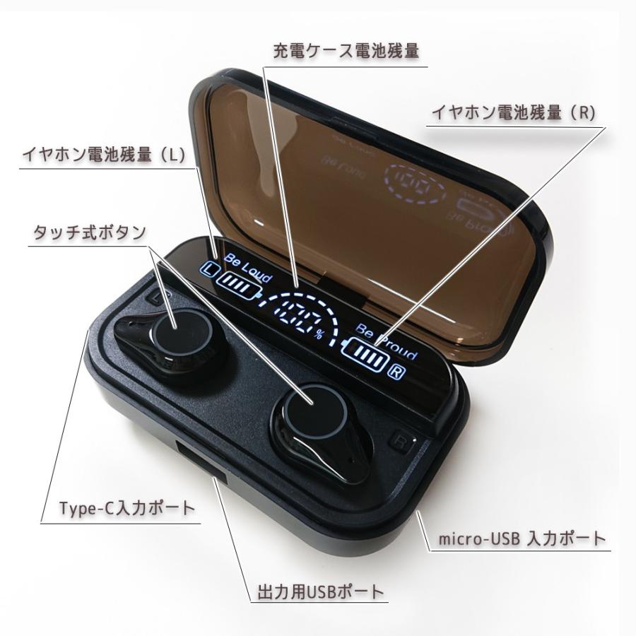 Life Ideas ワイヤレス イヤホン Bluetooth5.0 大容量バッテリー Life Ideas ワイヤレス イヤホン Bluetooth5.0 大容量バッテリー