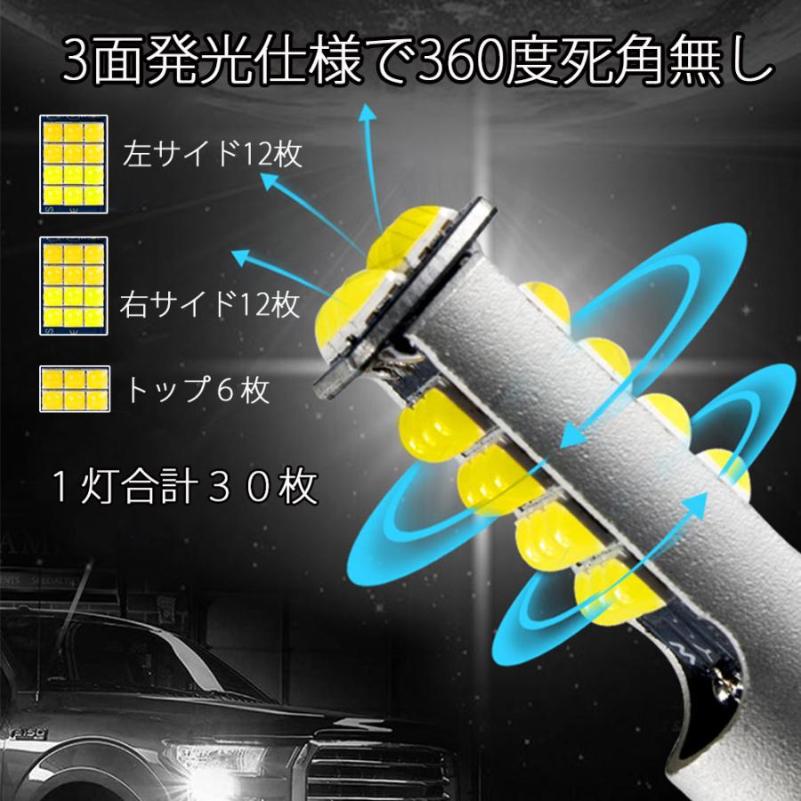 最新 LED フォグランプ H8 H11 H16 HB3 HB4 2色切替 6000K 3000K ホワイト イエロー 16W 3200LM CREE製 XB-Dチップ60枚搭載 2本セット 送料無料｜lifeideas｜05