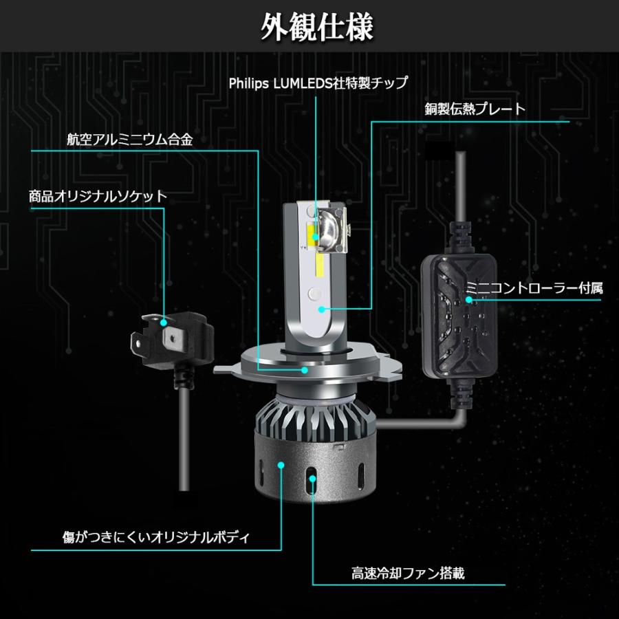 LEDヘッドライト フォグランプ F25 H3 H4 H8 H11 H16 HB3 HB4 HIR2 3色温度切替 PhilipsLUMLEDS社製チップ 60W 8000Lm 3000k 4300k 6000k :F25-LI:Life Ideas - 通販 - Yahoo!ショッピング LEDヘッドライト フォグランプ F25 H3 H4 H8 H11 H16 HB3 HB4 HIR2 3色温度切替 PhilipsLUMLEDS社製チップ 60W 8000Lm 3000k 4300k 6000k :F25-LI:Life Ideas - 通販 - Yahoo!ショッピング