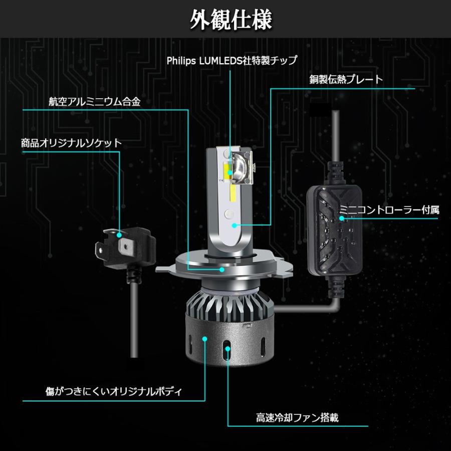 LEDヘッドライト フォグランプ F25 H3 H4 H8 H11 H16 HB3 HB4 HIR2 3色温度切替 PhilipsLUMLEDS社製チップ 60W 8000Lm 3000k 4300k 6000k｜lifeideas｜02