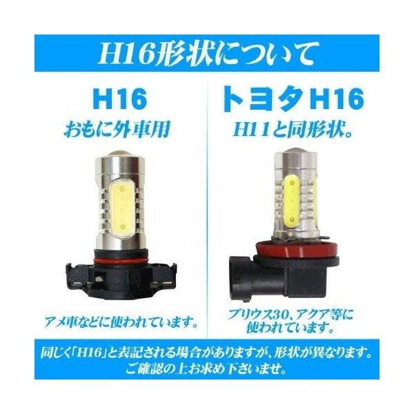 LEDフォグランプ H8/H11/H16(国産車)COBチップ 7.5W 1600ルーメン 6500K 2本セット 送料無料｜lifeideas｜02