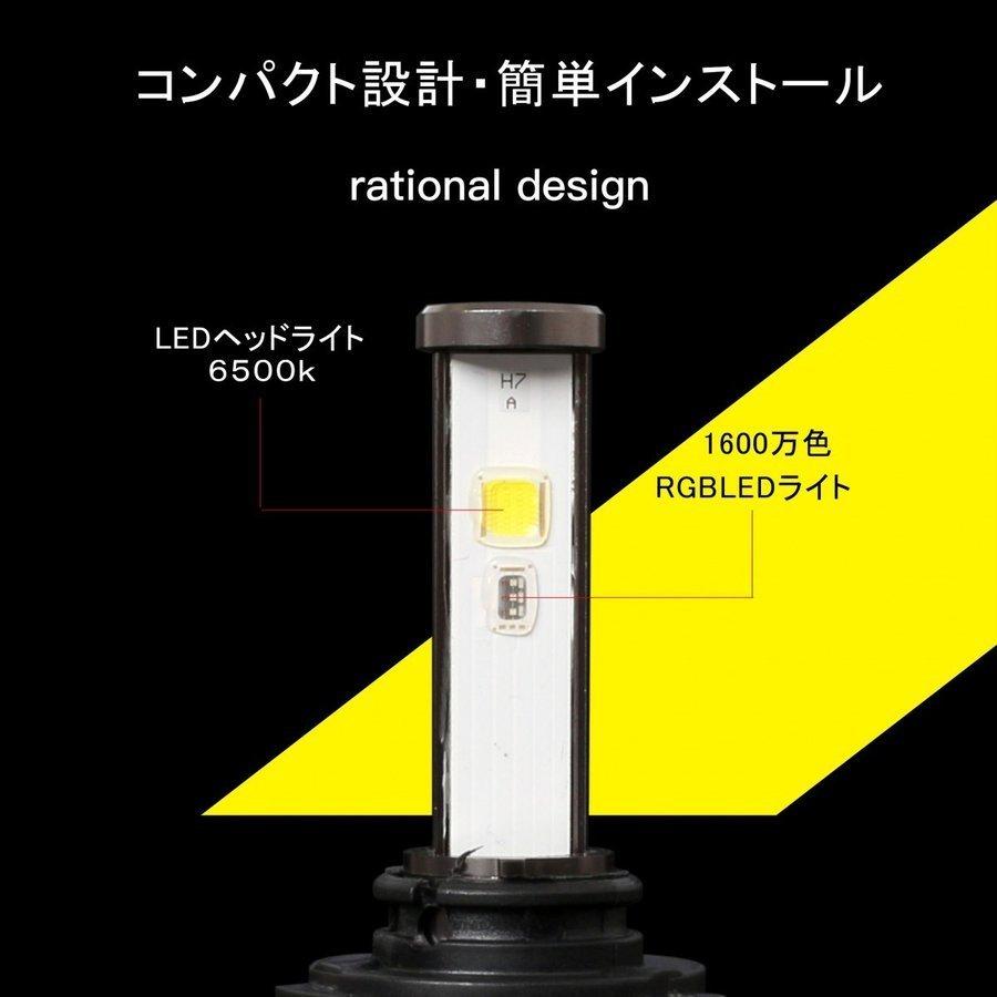 VELEDO LEDヘッドライト・フォグランプ 10800lm HB3