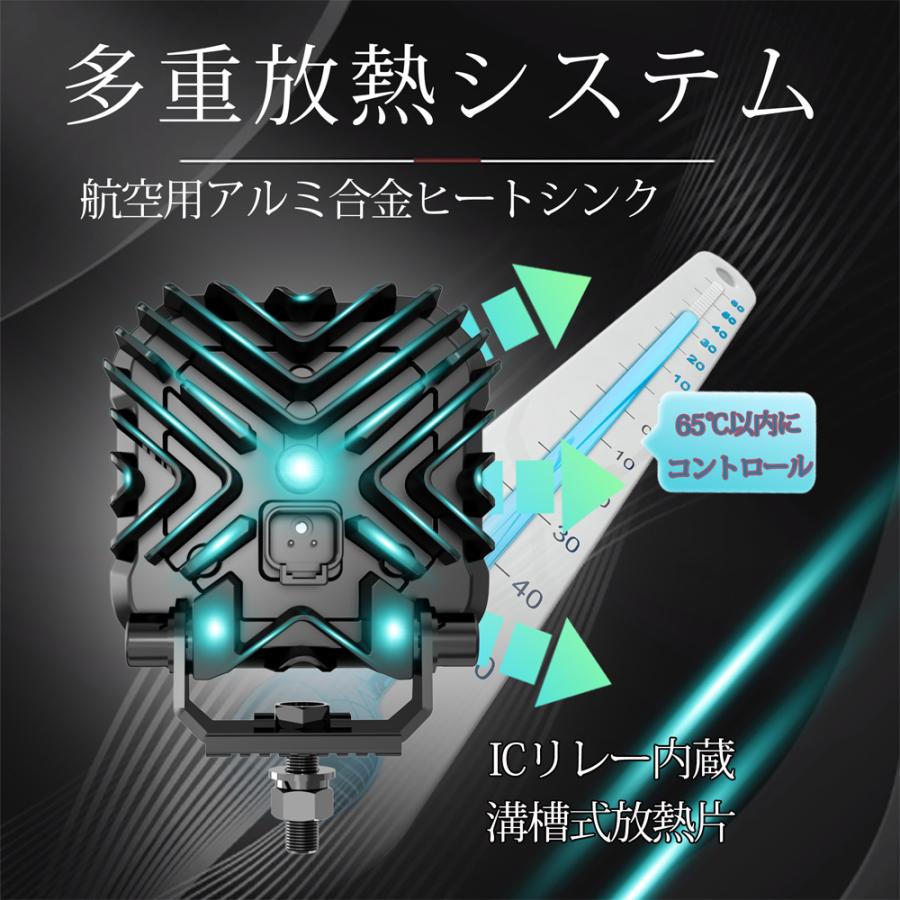 新登場 LEDフォグランプ ワークライト 爆光 作業灯 超広角タイプ 自動車 トラック 大型車 12/24V 40W 3000ルーメン ホワイト 防水 防塵 1本｜lifeideas｜07