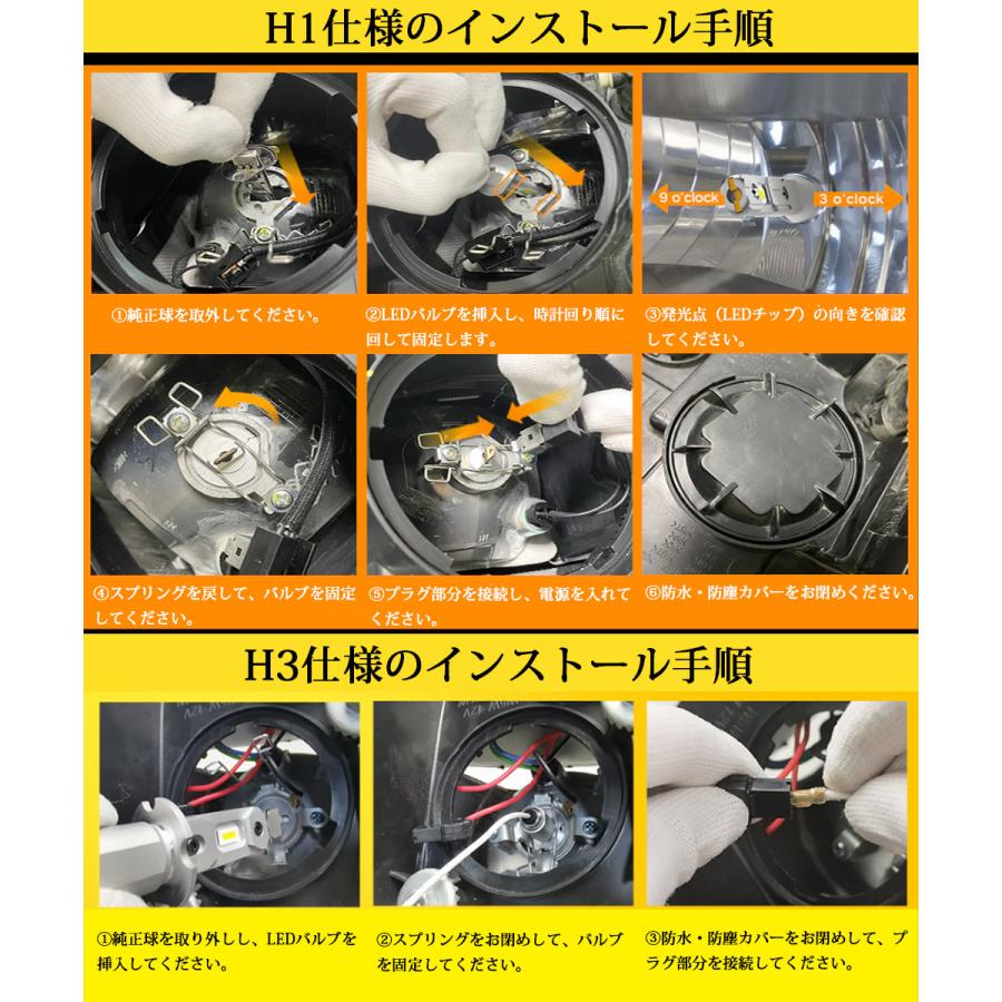 LEDヘッドライト フォグランプ H1/H3 DC12/24V兼用 大型車対応 ポン付け コンパクト 10~60V 40W 8000ルーメン 6000K 2本セット｜lifeideas｜09