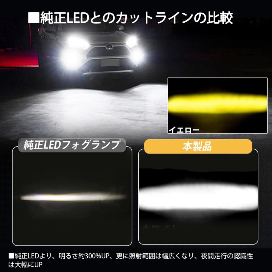 e-auto fun TOYOTA レクサス L1B 純正フォグランプ交換用LED e-auto fun TOYOTA レクサス L1B 純正フォグランプ交換用LED