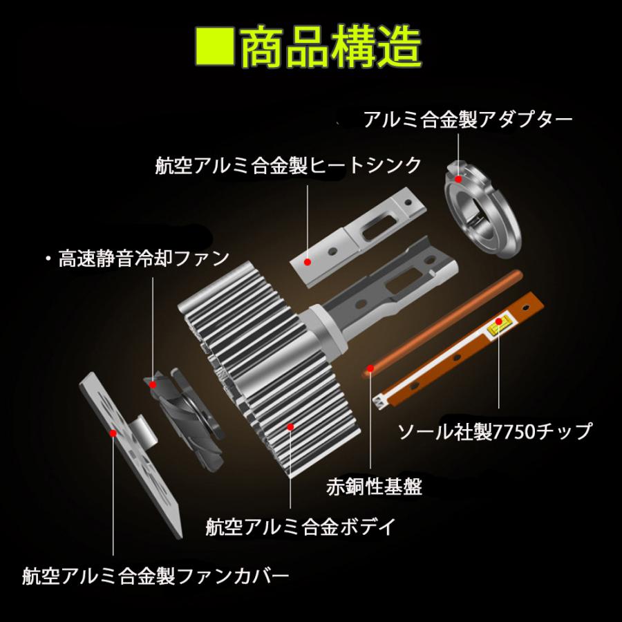 最新 Ledヘッドライト バルブ D1s D1r D3s D3r 車検対応 純正hid交換 ポン付け キャンセラー内蔵 輸入車対応 35w 6000k 8600lm Lm M10 D Life Ideas 通販 Yahoo ショッピング