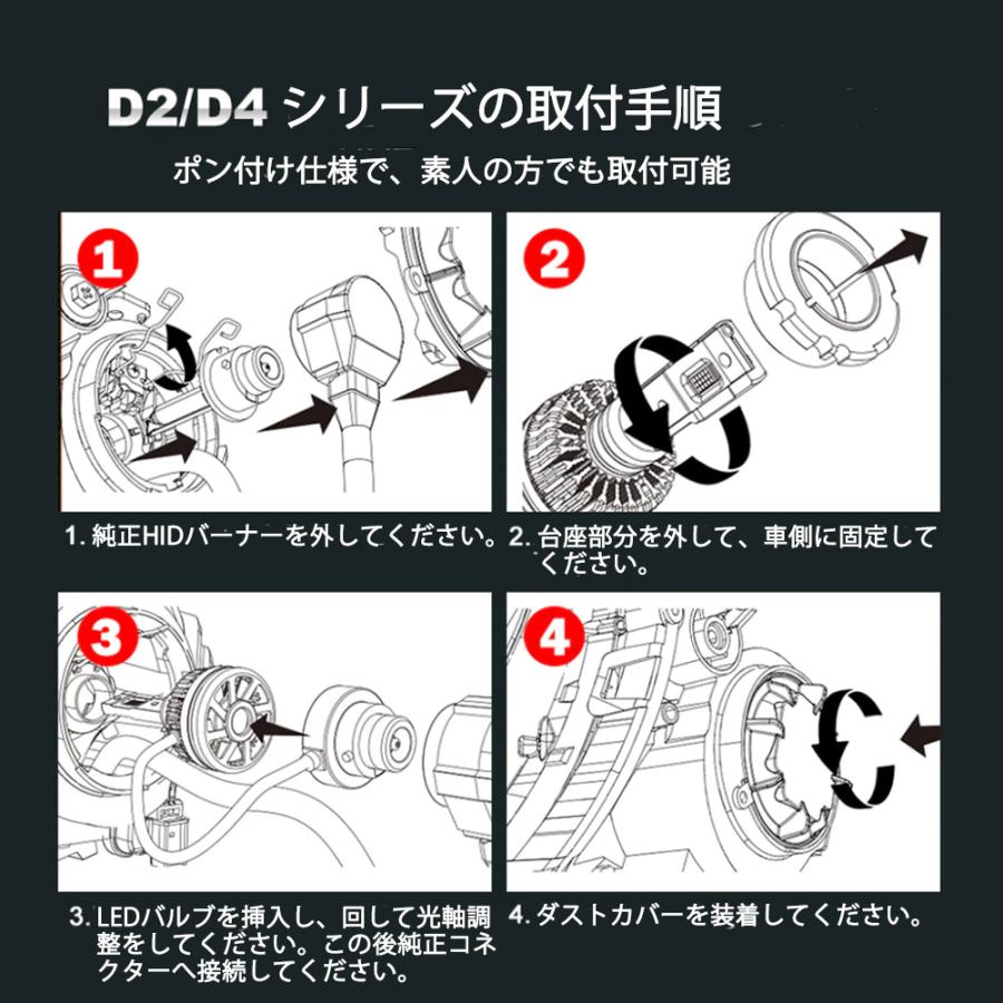 業界最安値挑戦 配線レス LEDヘッドライト バルブ D1S D1R D2S D2R D3S/D3R D4S D4R 車検対応 純正HID交換 ポン付け 輸入車 35W 6000K 16000Lm｜lifeideas｜16