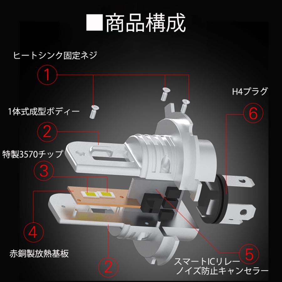 最新バイク LEDヘッドライト H4/HS1 H7 DC9V-30V 30W 7300Lm 6000K ホワイト ぽん付け 冷却ファンレス 特製CSP 3570LEDチップ 車検対応 1本 送料無料｜lifeideas｜04