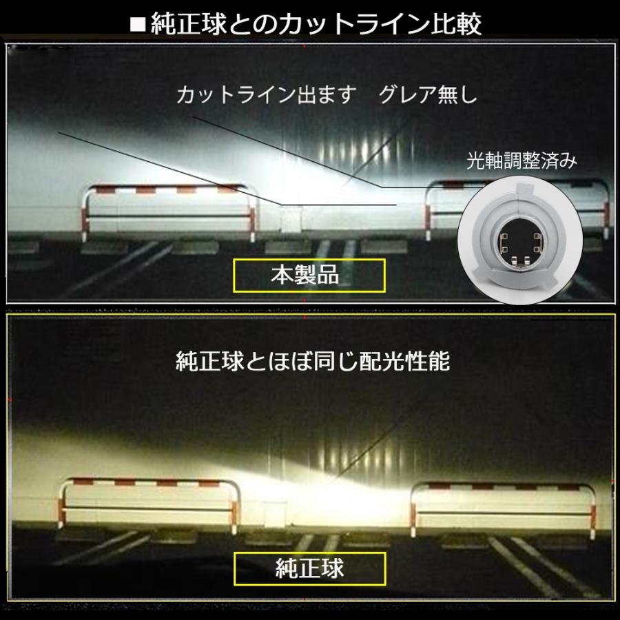 最強 ポン付け LEDヘッドライト 車検対応 H4 Hi/Lo切替 H7 H8 H11 H16 HB3 HB4 90W 20000ルーメン 6000K ホワイト オリジナルチップGXP7535 LM-M5P 送料無料｜lifeideas｜14