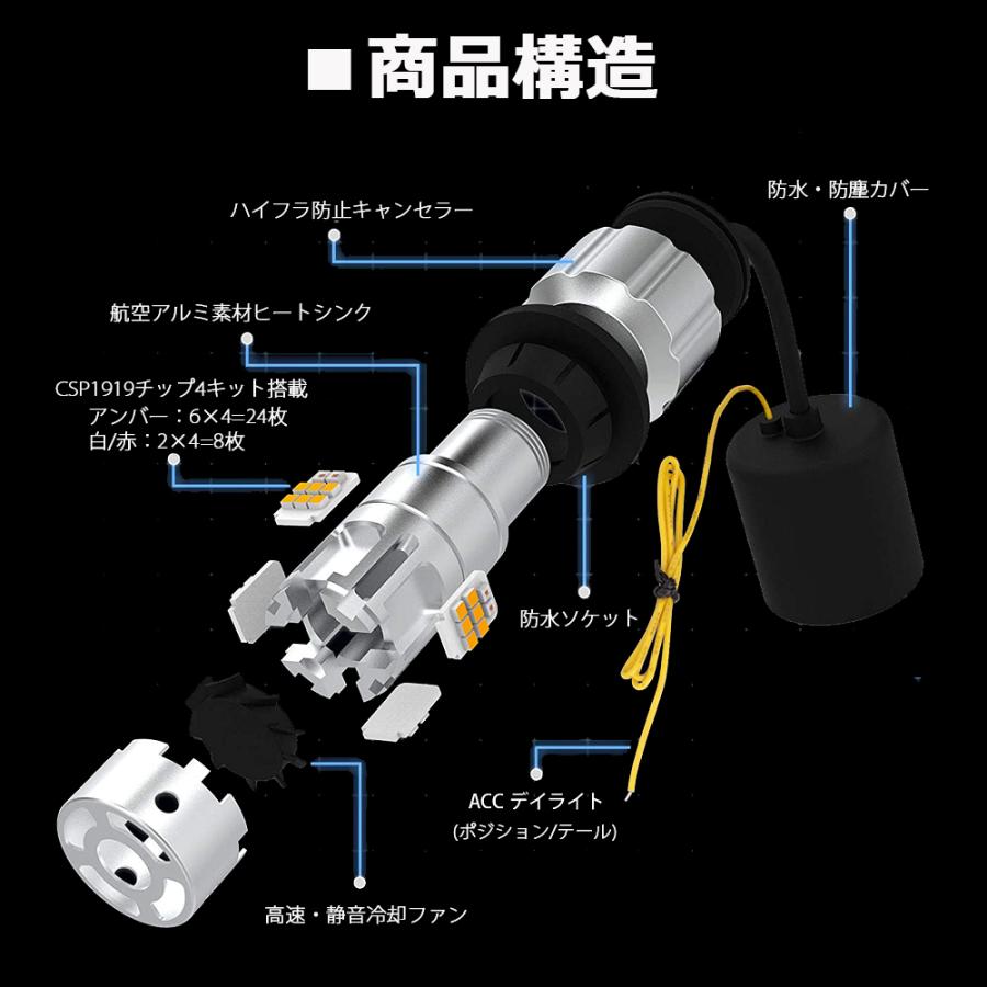 LED T20 T20 ピンチ部違い S25 ウインカー ポジション テール ブレーキ ツインカラー ホワイト アンバー レッド アンバー ハイフラ防止抵抗内蔵 60W 3600LM｜lifeideas｜08