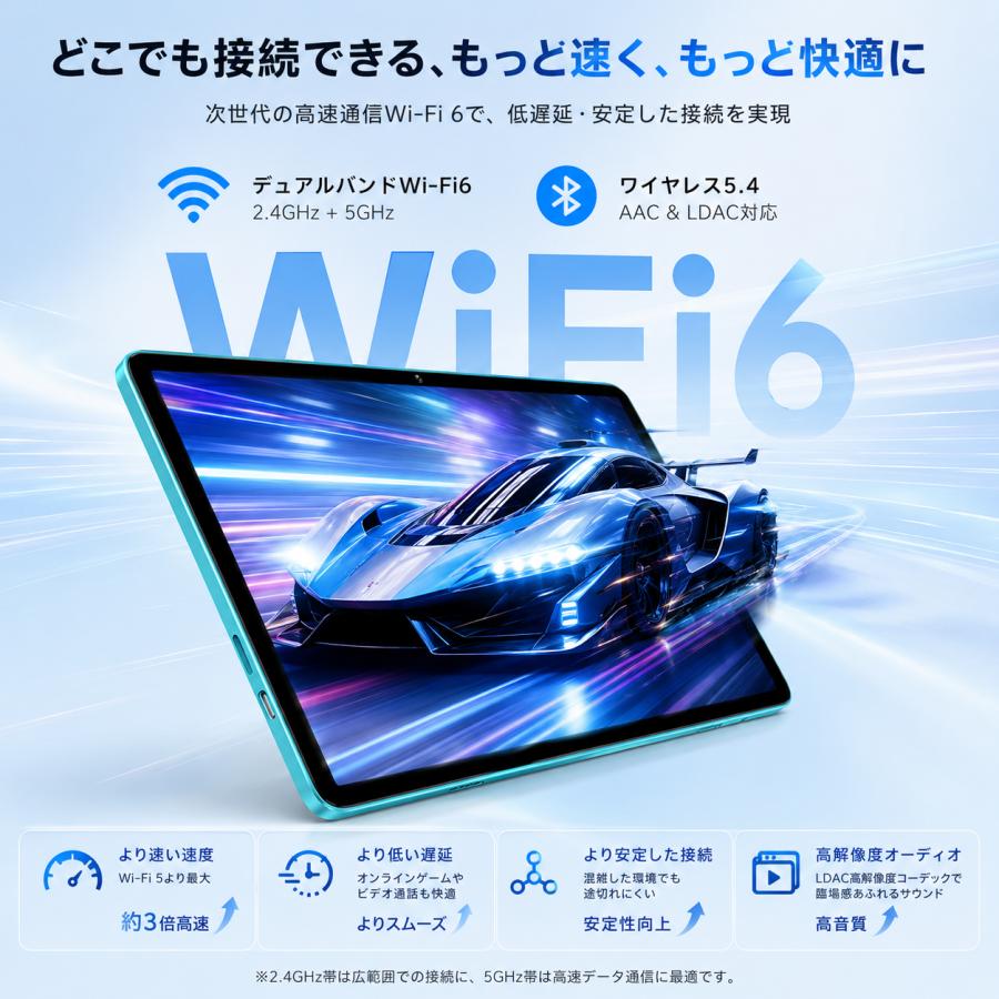 TECLAST 1000円OFF！☆Android16/15 タブレット 10インチ TECLAST P30T