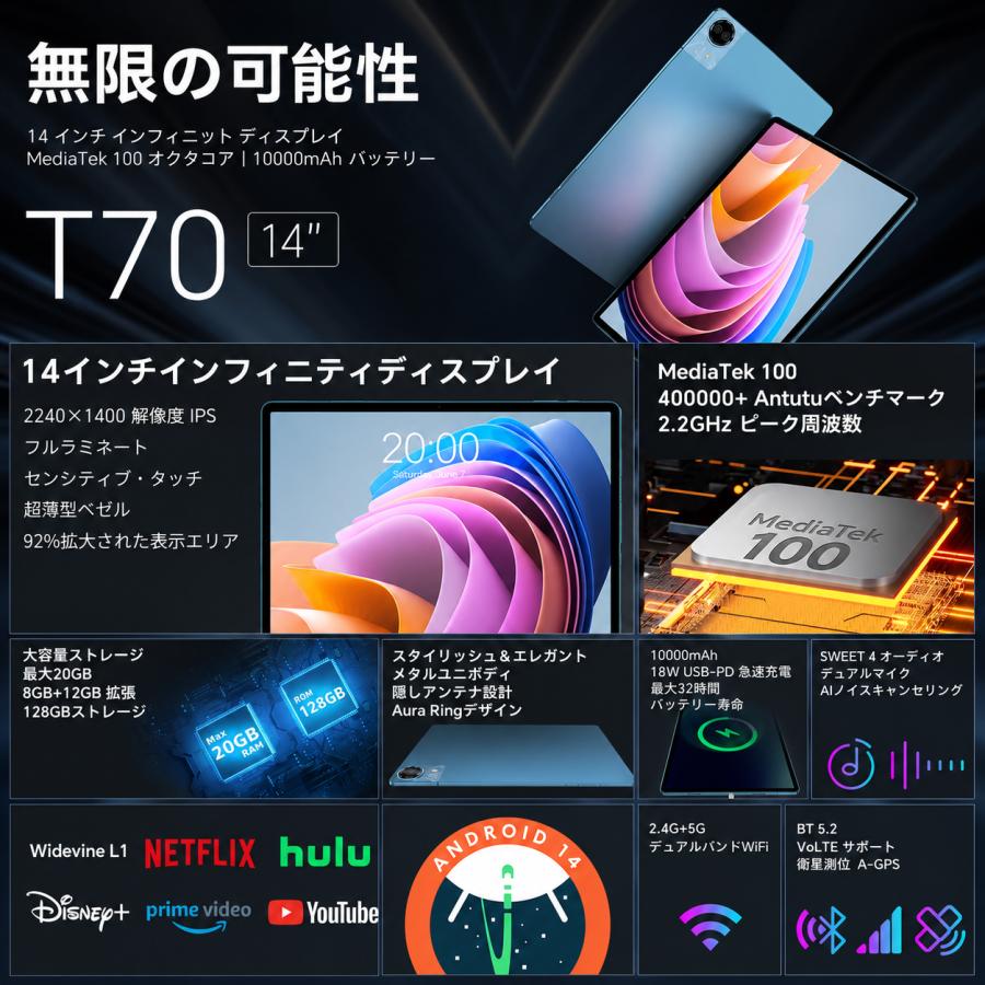 TECLAST アンドロイドタブレットPC本体14インチTeclastT70Android15sim