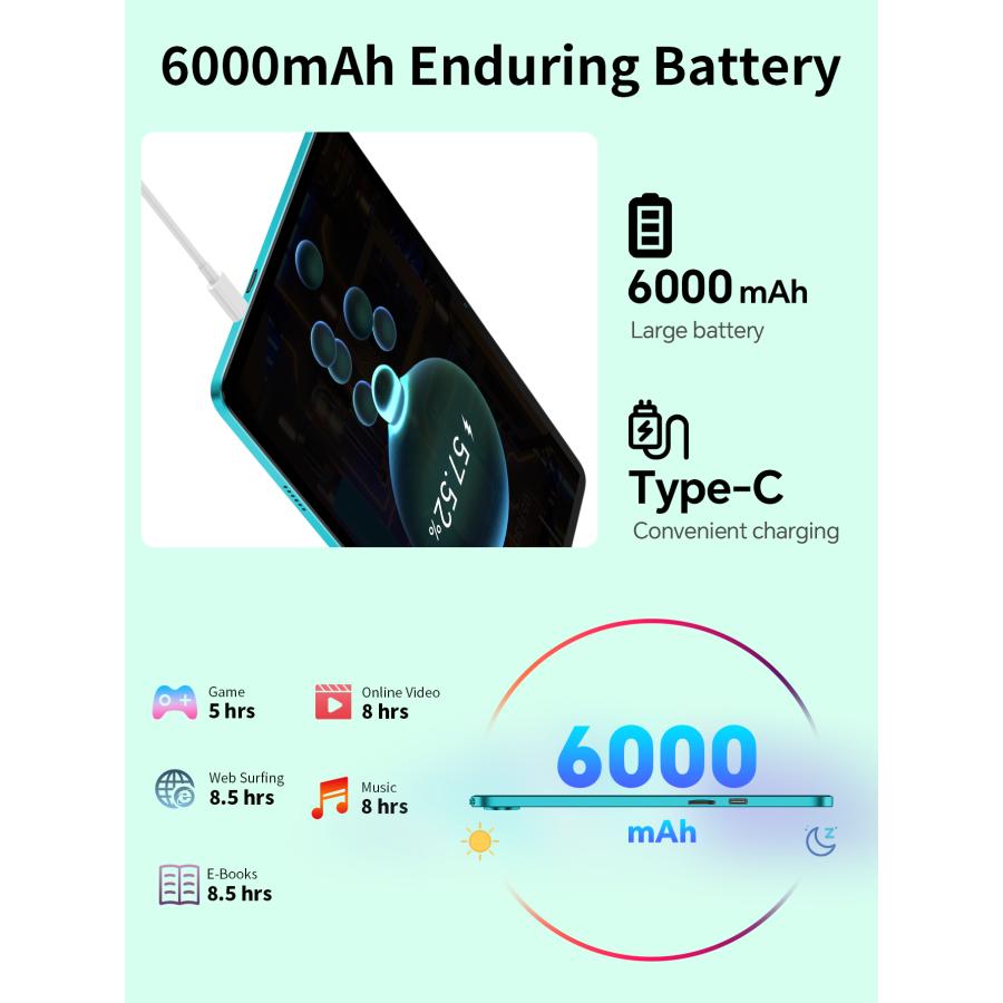 TECLAST 128GB Android14 GPS デュアルWi-Fi対応 10インチ レビュー