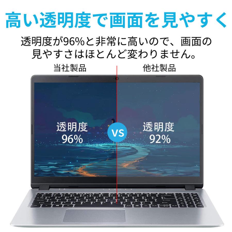 ブルーライトカット フィルム パソコン 15.6インチ 液晶 保護フィルム 344mm x 194mm (16:9) 反射防止｜lifeinnotech1｜06