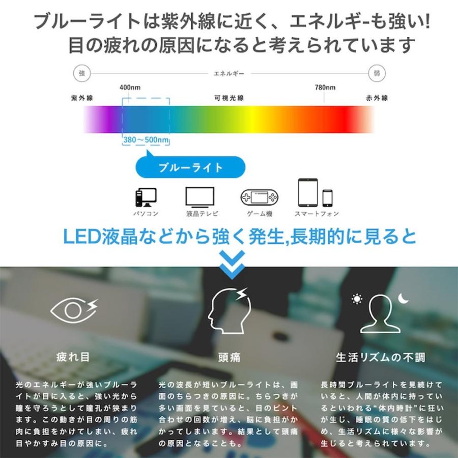 Surface Laptop 6 5 4 3 13.5インチ ブルーライトカット Surface Laptop 6 5 4 3 13.5インチ ブルーライトカット
