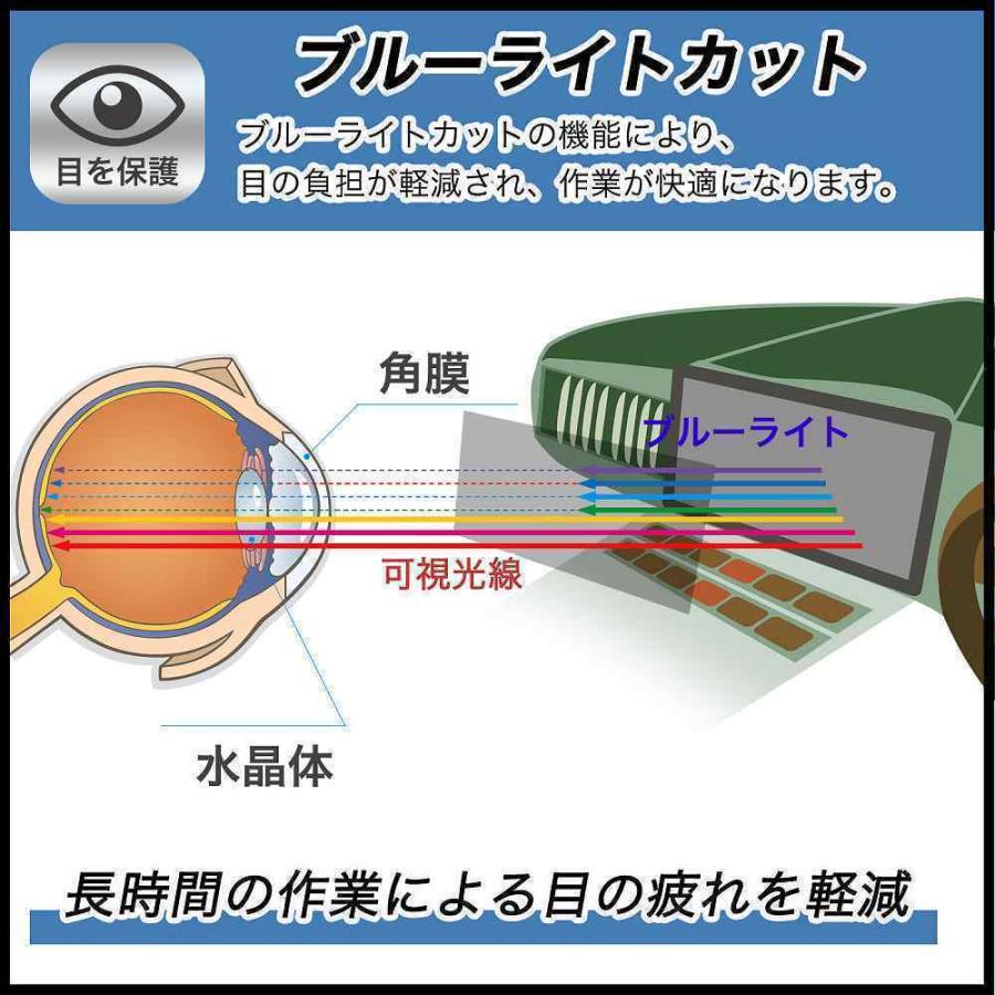 Yupiteru WNB75ML 向けの 保護フィルム 9H高硬度 反射低減 ブルーライトカット フィルム 強化ガラスと同等の高硬度｜lifeinnotech1｜06