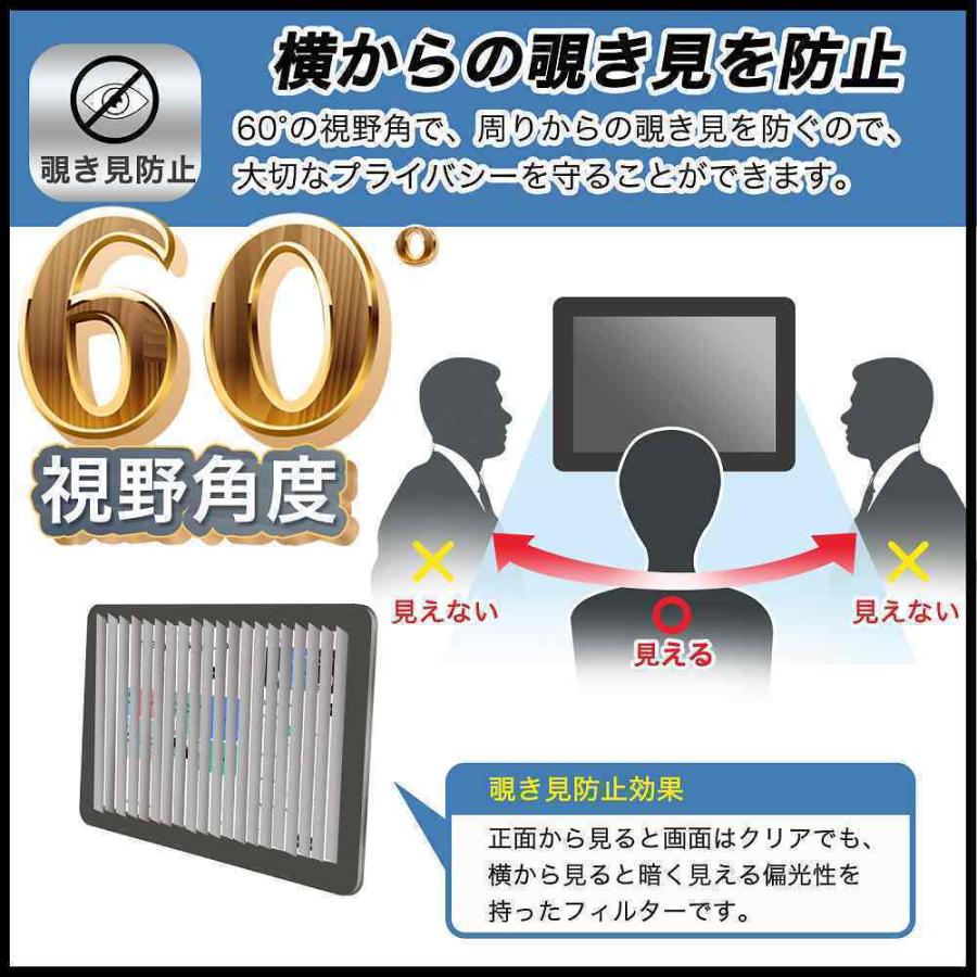 CENTURY 10.1インチUSBモニター plus one USB LCD-10000U3 向けの 180度 覗き見防止 フィルム ブルーライトカット アンチグレア｜lifeinnotech1｜02