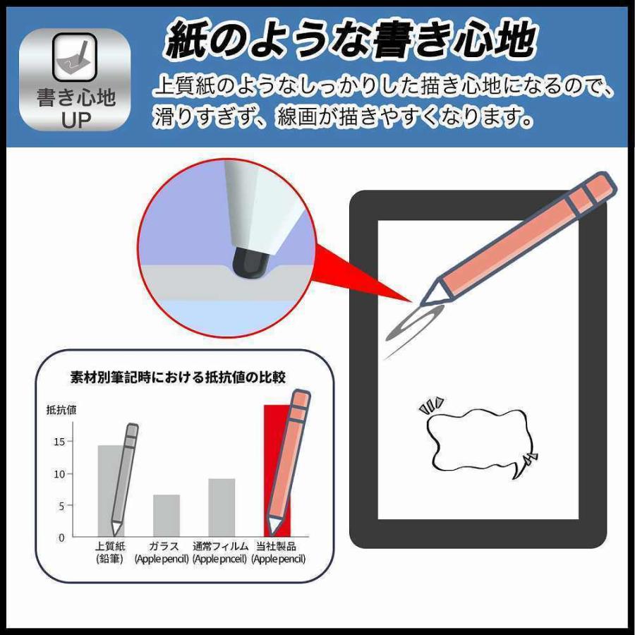 FMV LOOX Pen タッチペン タッチペンタブレット FMV LOOX専用ペン LOOX