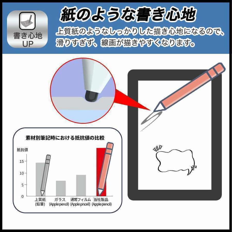 HUAWEI MatePad Paper 用 ペーパーライク フィルム 紙のような書き心地