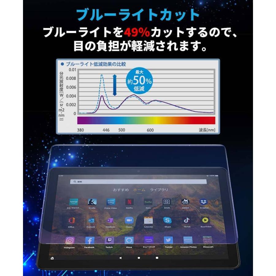 Fire HD 10 / Fire HD 10 Plus 第11世代 タブレット 2021 保護フィルム ブルーライトカット フィルム 10.