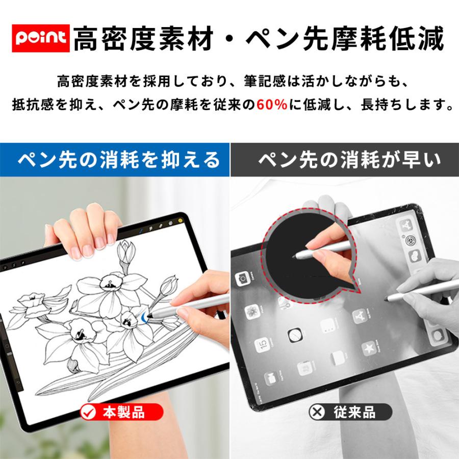 iPad mini A17 Pro 2024年モデル mini6 第6世代 ケント紙 iPad mini A17 Pro 2024年モデル mini6 第6世代 ケント紙