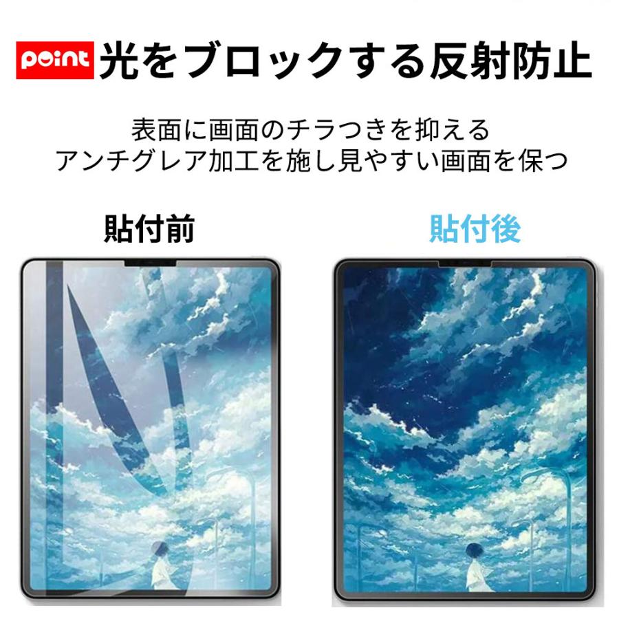 iPad mini6 第6世代 ケント紙 ペーパーライク フィルム 保護フィルム 反射低減 非光沢 アンチグレア｜lifeinnotech1｜04