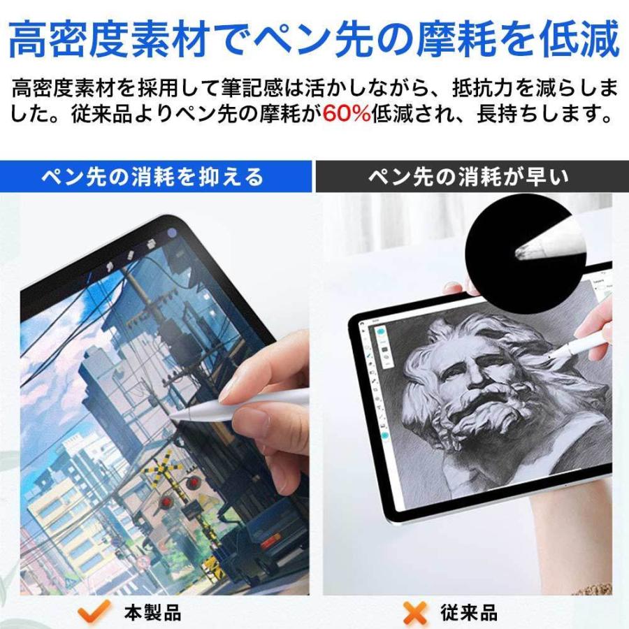 Ipad Air 4 Ipad Pro 11 18 モデル ペーパーライク フィルム 反射低減 保護フィルム Pl Ipad 11 ライフイノテック ヤフー店 通販 Yahoo ショッピング