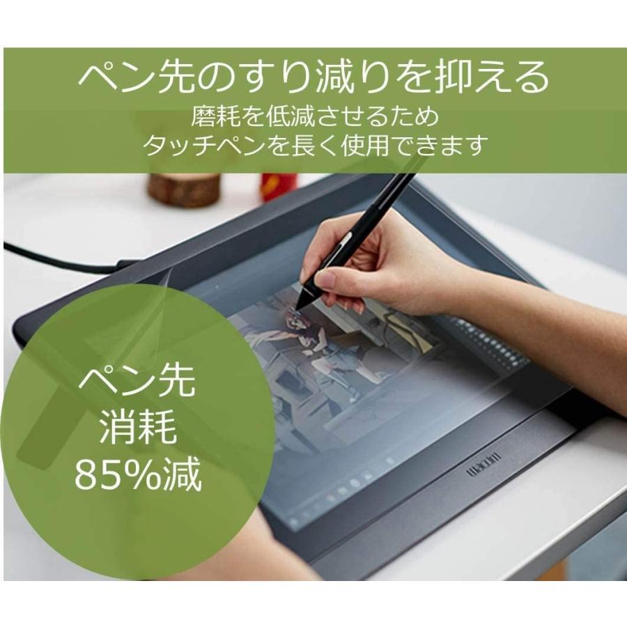 Wacom Cintiq 13 HD ペーパーライク フィルム 保護フィルム 非