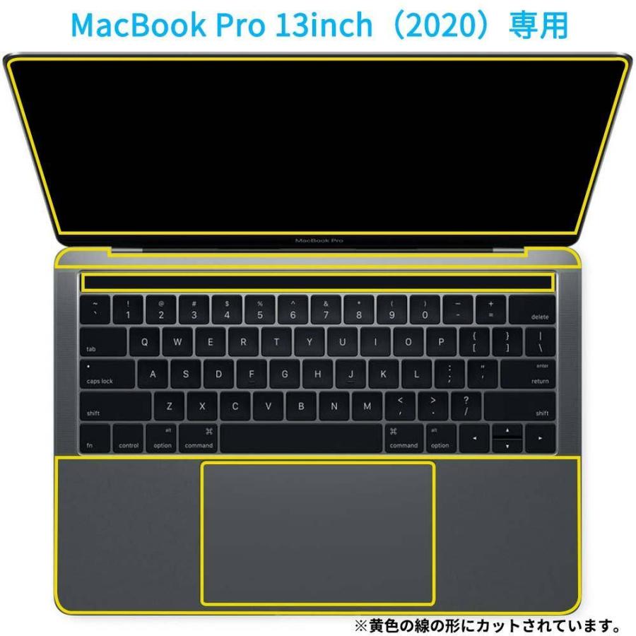 MacBook Pro 13インチ 2020 保護フィルム プロテクターフィルム ブルーライトカット フィルム 【5点セット】 ymy