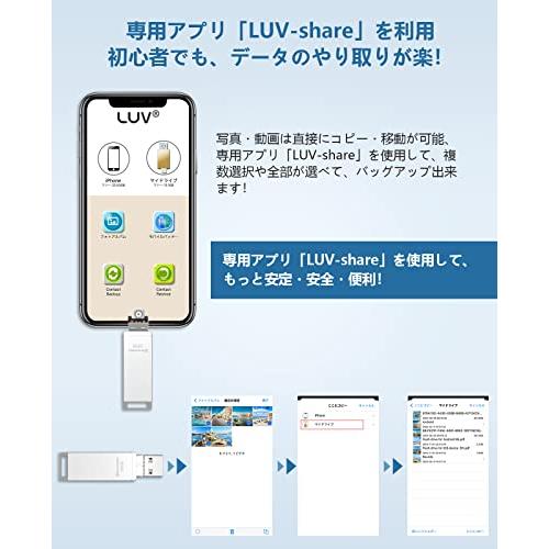 半額買い物 次世代のusbメモリ 128GB usbメモリ phone usbメモリ Type-c128GB フラッシュドライブ ipad usbメモリ Android PC 人気 USB 両面挿し usbメモリ Type-cスマホ US