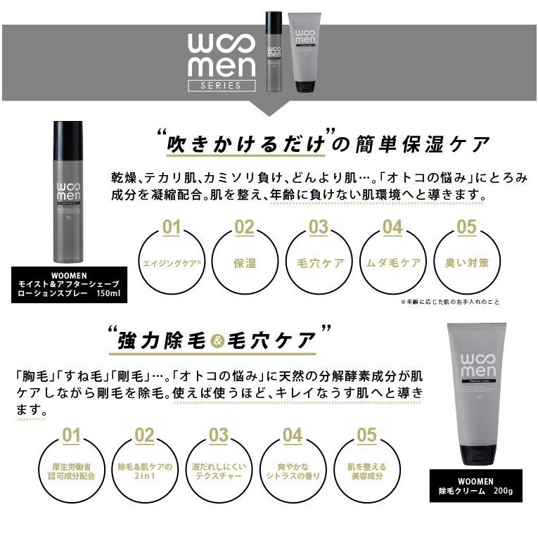 詰替3個セット スプレー洗顔 メンズ用 男性用 詰め替え250ml×3個 WOOMENクレンジングスプレー レフィル パウチ ウーメン WOOMEN | WOOMEN | 05