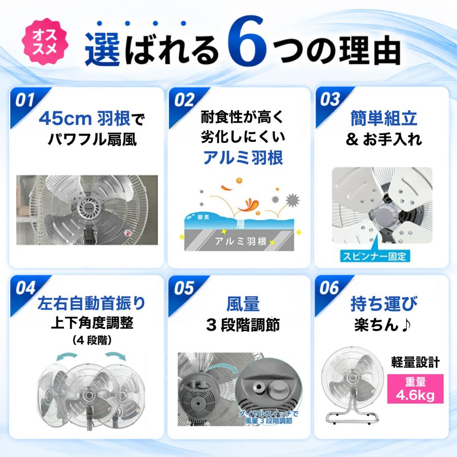 業務用扇風機 工業用扇風機 45cm アルミ羽根 左右自動首振り 上下角度