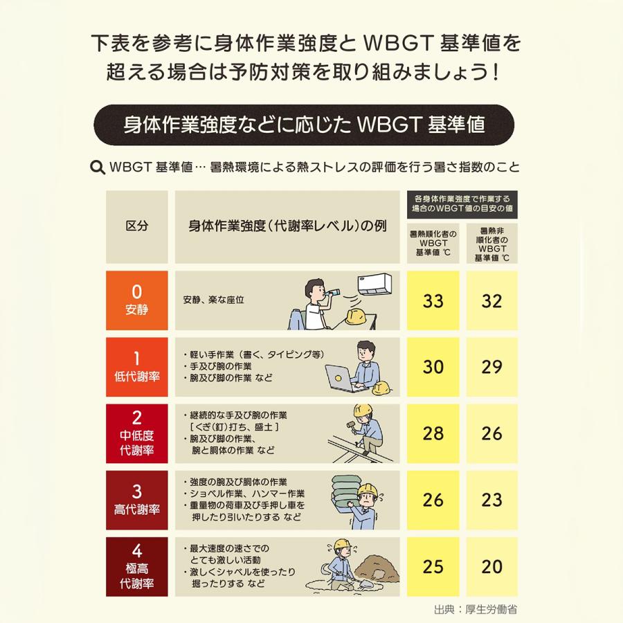 業務用扇風機 工業用扇風機 45cm アルミ羽根 左右自動首振り 上下角度