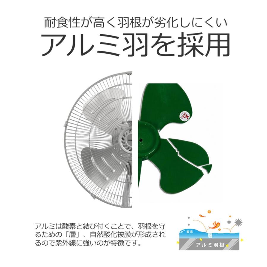 業務用扇風機 工場扇 45cm 壁掛け型 アルミ羽根 風量3段階 左右自動首