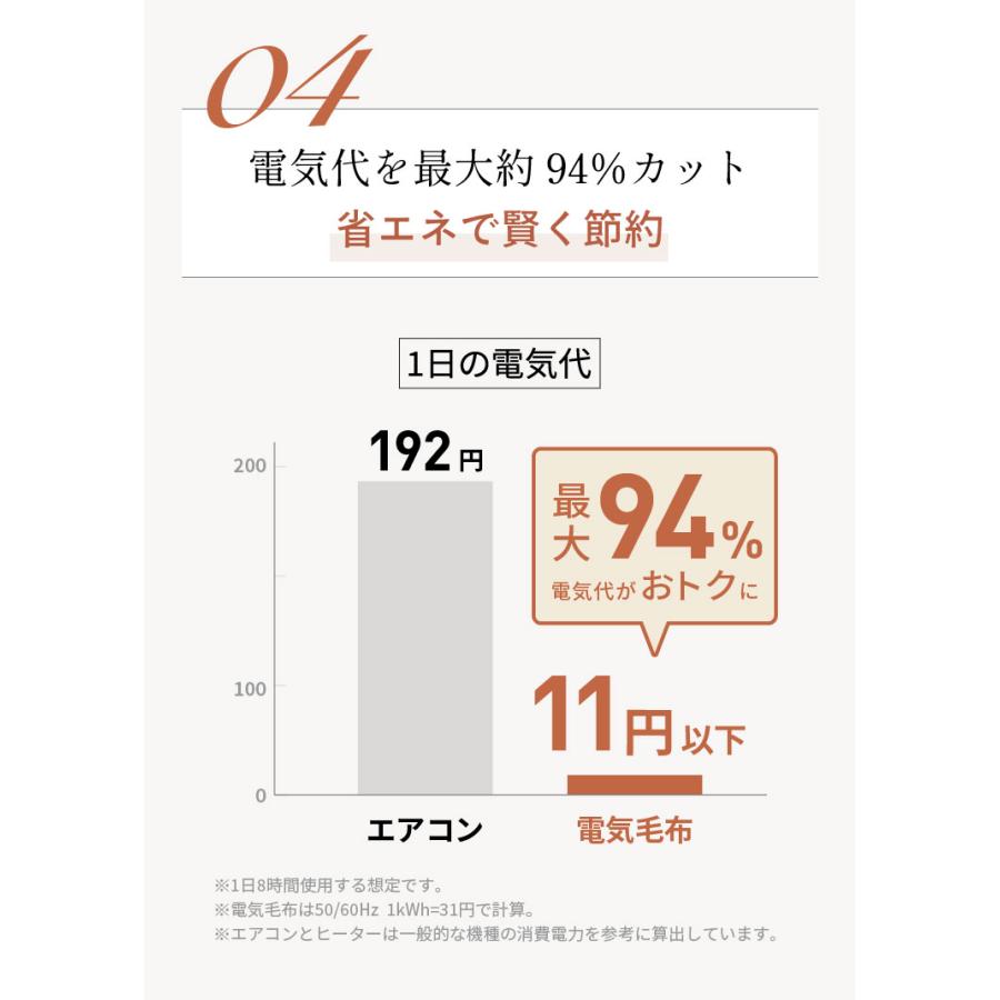 （最終値下げ）新品・未使用　ライフウェーブ　30枚 7セット ウイング 新色【小さく見せるブラ】高さをおさえて、コンパクトに