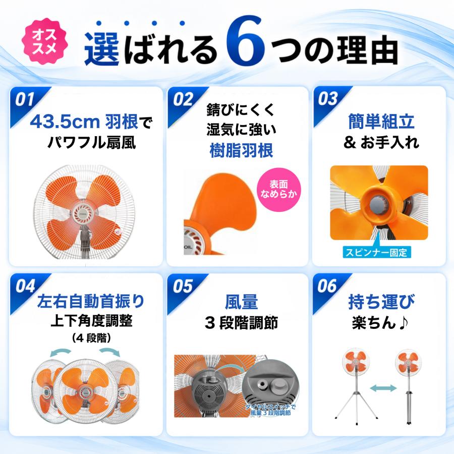 在庫限り］ 工業用扇風機 業務用扇風機 工場扇 大型扇風機 工業扇 43.5