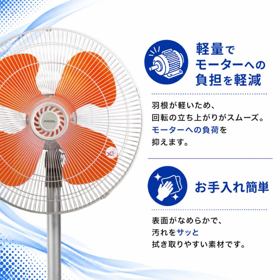 在庫限り］ 工業用扇風機 業務用扇風機 工場扇 大型扇風機 工業扇 43.5