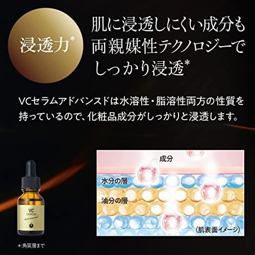 MESOCEUTICAL メソシューティカル VCセラム アドバンスド 20mL x 2本 
