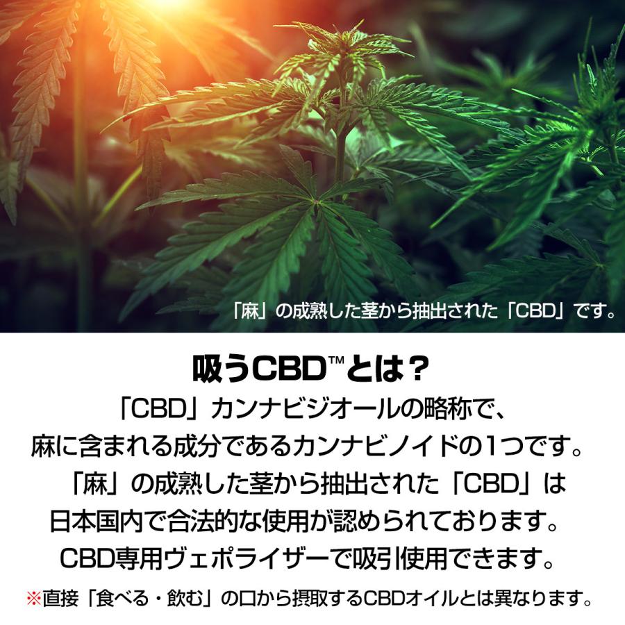 プラスウィード Weed Cbd3 スターターキット ハーブ 吸うcbd 日本製 Cbd カートリッジ交換タイプ Herb Flavor Cbd3 Starter Kit White 3 美と健康のライフラボ 通販 Yahoo ショッピング