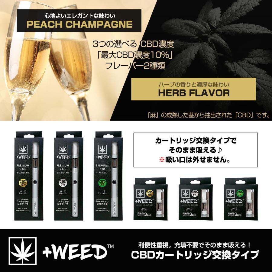 プラスウィード Weed Cbd3 スターターキット ハーブ 吸うcbd 日本製 Cbd カートリッジ交換タイプ Herb Flavor Cbd3 Starter Kit White 3 美と健康のライフラボ 通販 Yahoo ショッピング
