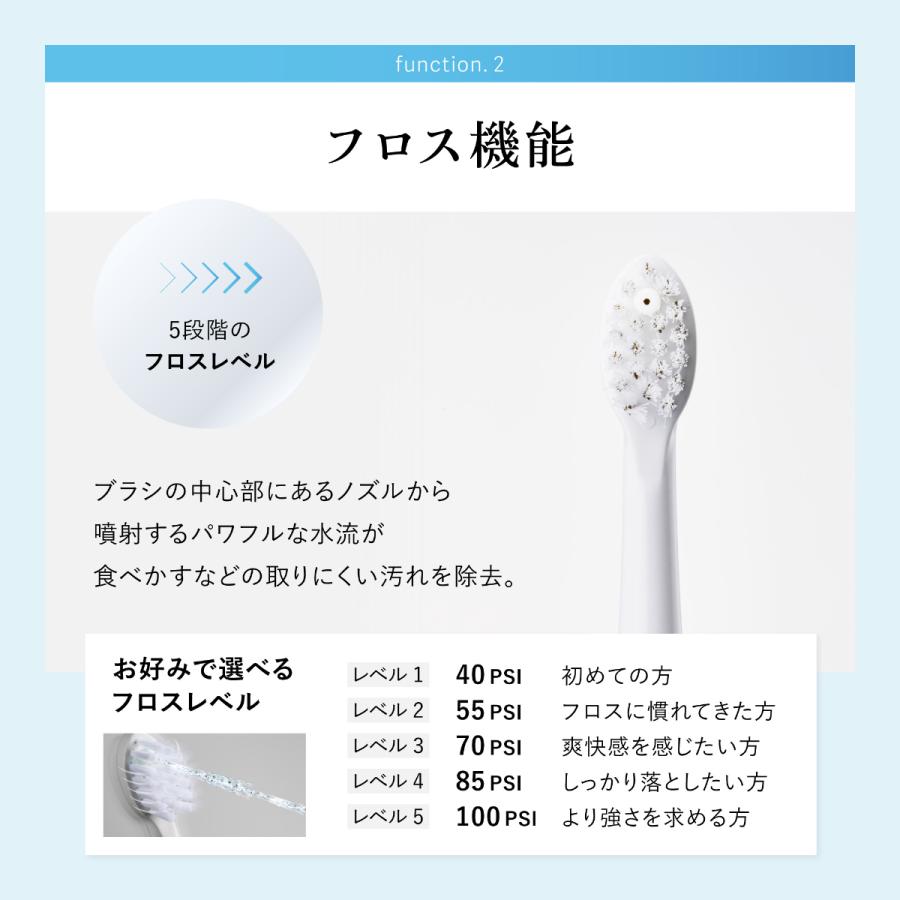 WAVEWAVE ジェット ウォッシャー 口腔洗浄器 ウォーターフロス 口腔洗浄機 電動歯ブラシ 口内洗浄 歯垢除去 防水 持ち運び 軽量 コードレス USB充電 正規品の画像