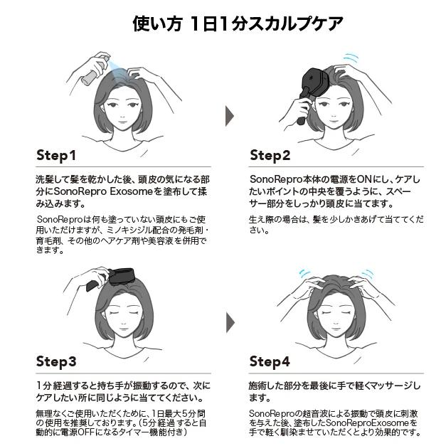 SonoRepro ソノリプロ PDS1010 アンファー 超音波スカルプケア 頭髪 