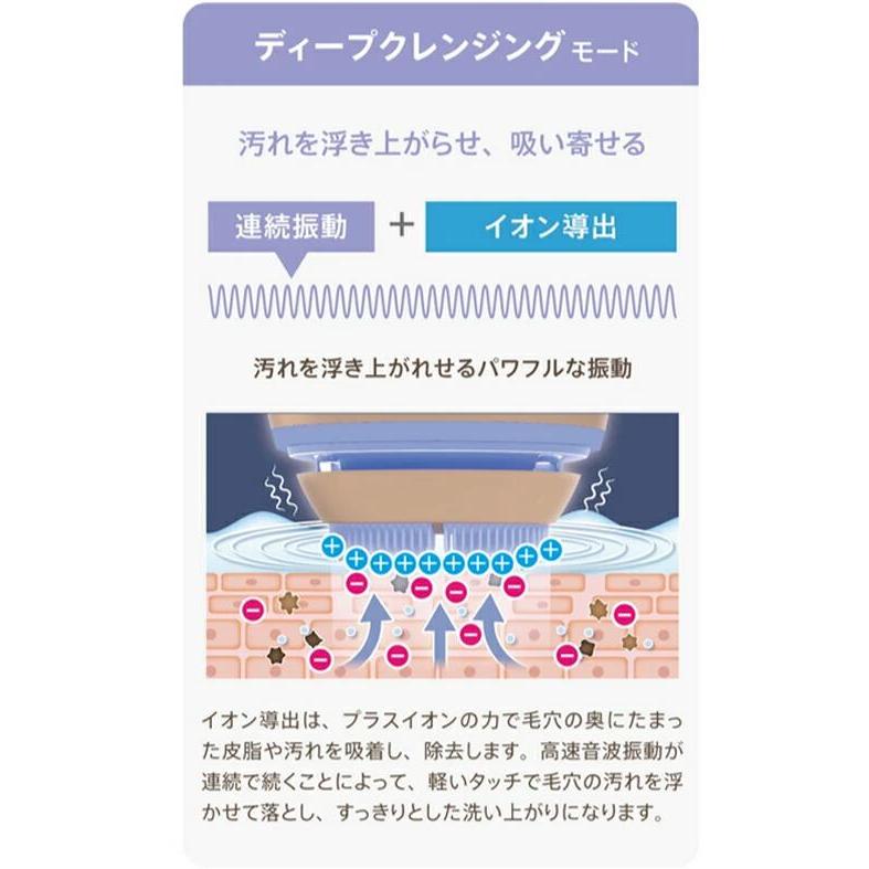 ZOGANKIN OVO ゾーガンキン オーヴォ CL-ZKO EMS LED 音波振動 クレンジング 洗顔 イオン導出 フェイシャルスパ フェイス コンパクト サロン専売品 正規品の画像