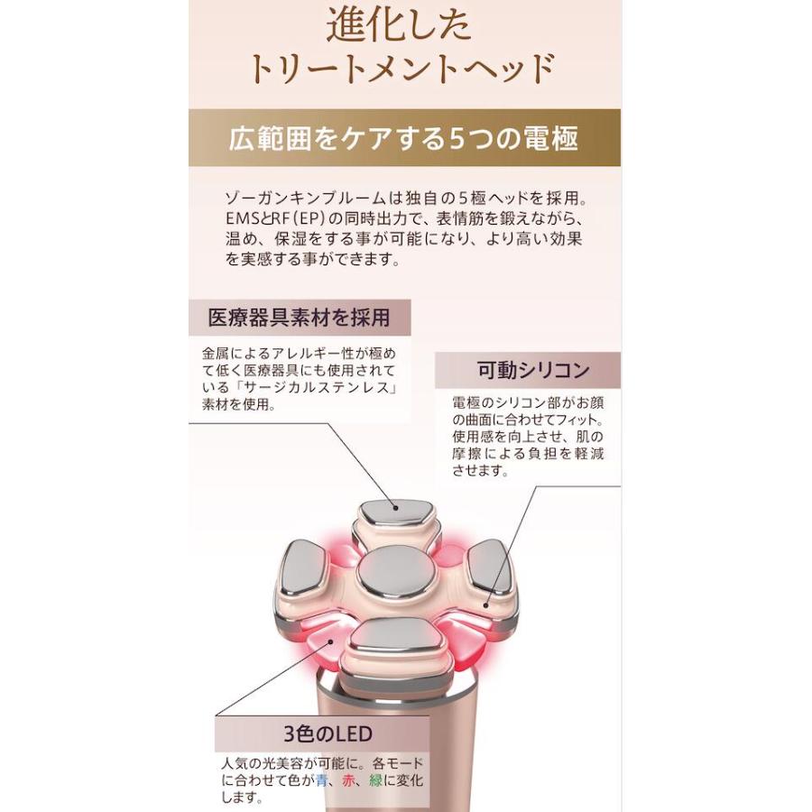 ゾーガンキンブルーム マルチ美顔器 EMS RF エレクトロポレーション