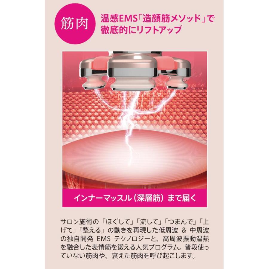 ゾーガンキンブルーム マルチ美顔器 EMS RF エレクトロポレーション