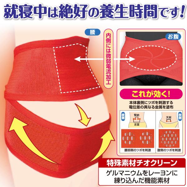 星虎の赤腰先生 腰 サポーター 腰用ベルト 星虎先生 ゲルマニウム入り 