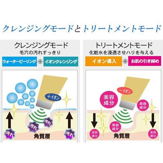 アクアウォーターピーリング シャンパンピンク AQUA WATER PEELINGの画像